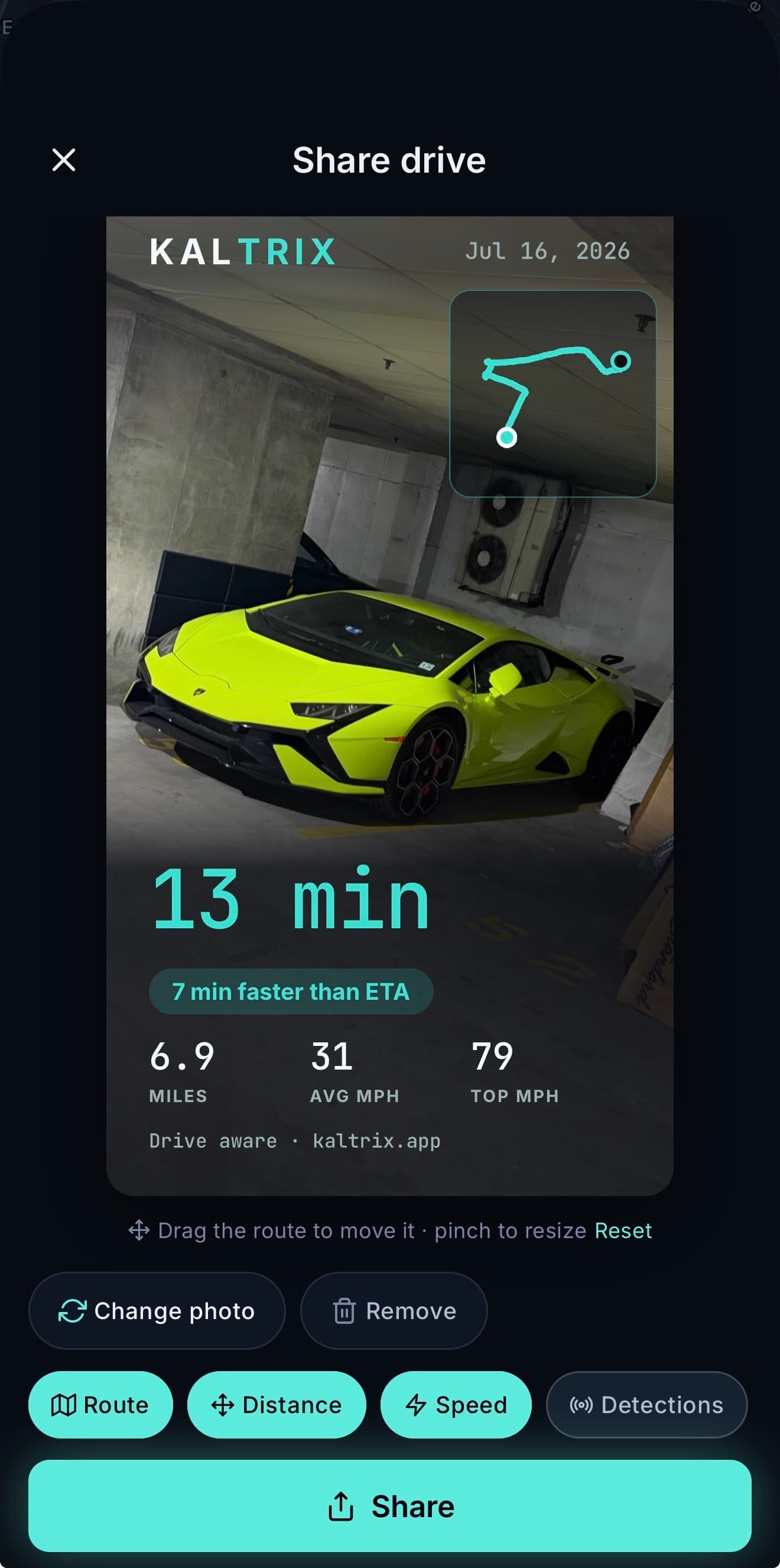 A Kaltrix trip recap card over a photo of the car, showing drive time, distance and average speed